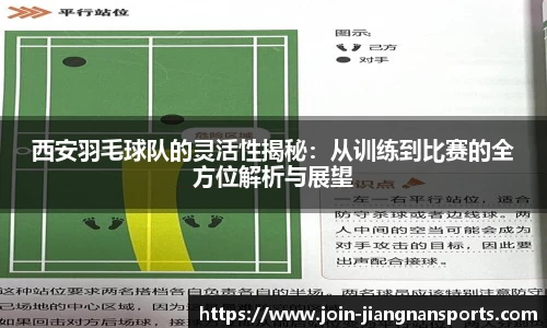 西安羽毛球队的灵活性揭秘：从训练到比赛的全方位解析与展望