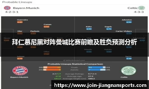 拜仁慕尼黑对阵曼城比赛前瞻及胜负预测分析